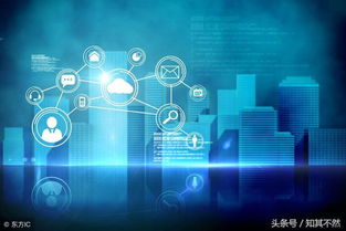 互聯網銷售 重塑營銷的格局與內核